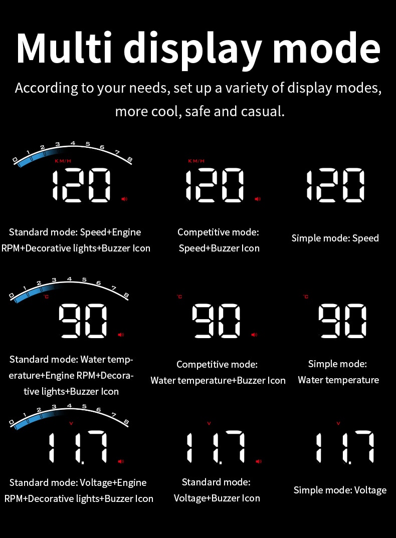 Electronic Speedometer Car HUD Display